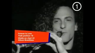 Kenny G 10 best songs [upl. by Atnoek]