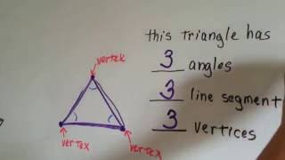 Grade 3 Math 124b Angle Vertex Right Angle [upl. by Ogata]