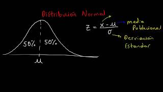 Distribución normal ejemplo [upl. by Kirre131]