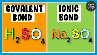 Ionic and Covalent Bonds  Chemical Bonding [upl. by Nyleaj]