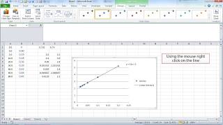 How to calculate Vmax and Km from a Lineweaver and Burk plot [upl. by Oiramrej422]