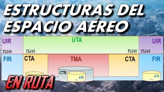 Estructuras del Espacio Aéreo [upl. by Ailak]