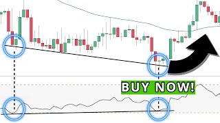 A RSI Divergence STRATEGY That Actually Works [upl. by Elawalo]