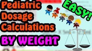 Pediatric Medication Calculations  4 Step Method Made EASY [upl. by Ahseekal]