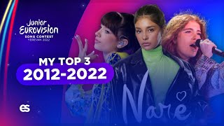 Junior Eurovision 20222012 My Top 3 Each Year [upl. by Allez]