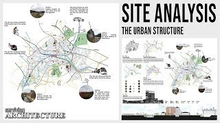 A Complete Beginners Guide to Architecture Site Analysis Urbanism [upl. by Seko]