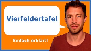 Vierfeldertafel einfach erklärt  Herr Locher [upl. by Montague]