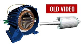 How does an Induction Motor work [upl. by Jelene486]