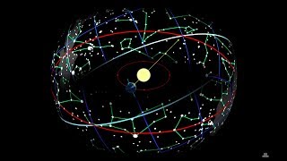 History of Astronomy Part 1 The Celestial Sphere and Early Observations [upl. by Iona591]