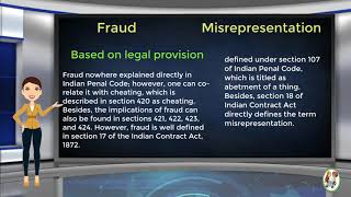 What is Difference Between Fraud amp Misrepresentation [upl. by Mairem]