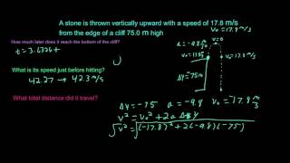 Physics Question A Stone is thrown verically [upl. by Htrap726]