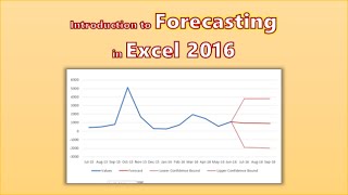 Introduction to Forecasting in Excel [upl. by Diana380]