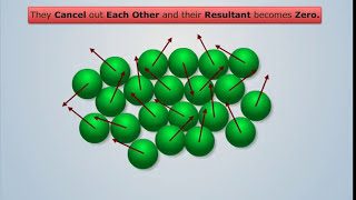 How do Magnets Work  Engineering Physics [upl. by Menis]