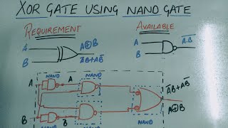 XOR GATE USING NAND GATE [upl. by Ruby950]