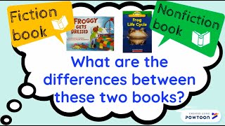 Fiction vs Nonfiction Books [upl. by Onej]