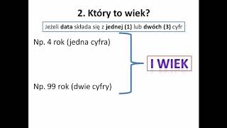 Obliczanie czasu w historii [upl. by Ahtelahs]