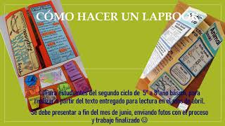 Comó hacer un lapbook [upl. by Jillene]