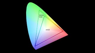 sRGB vs Adobe RGB  which colour space should you use [upl. by Jorie]