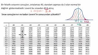 Bir Değerden Büyük Değerler İçin Standart Normal z Tablosu Matematik İstatistik ve Olasılık [upl. by Netsud]