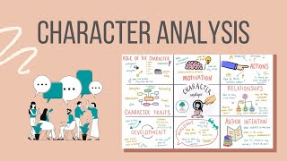 How to Complete a Character Analysis [upl. by Mian104]