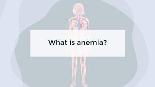 What is anaemia [upl. by Nawj]