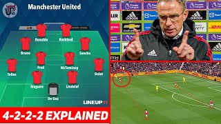 Ralf Rangnicks 4222 EXPLAINED  Gegenpressing At Man Utd [upl. by Toomin74]