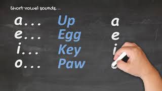 Te Reo Māori for Beginners  Pronunciation 1 [upl. by Leahci]