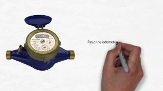 Delhi Jal Board How to read your Water Meter [upl. by Gratt]