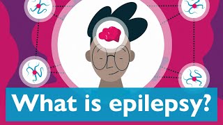 Status Epilepticus A Seizure Emergency [upl. by Lilaj]