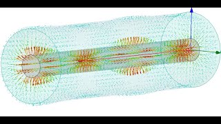 Electromagnetic Mode Theory Part2 Mode propagation in coaxial cable [upl. by Elaina]