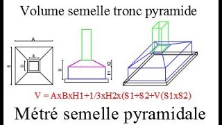 Métré Semelle Tronc Pyramide  trapèze [upl. by Gabriello834]