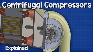 Centrifugal Compressors  Chillers HVAC [upl. by Carry288]