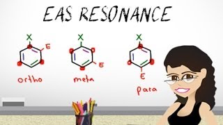 Resonance  Trick for Ortho Meta Para Additions EAS vid 10 by Leah Fisch [upl. by Enehpets424]