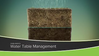 Farm Basics 1206 Water Table Management Air Date 51621 [upl. by Birck]