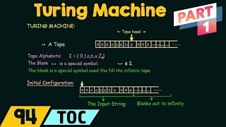 Turing Machine  Introduction Part 1 [upl. by Ahsinav53]