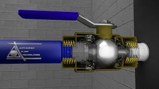 Live Thermowell Insertion [upl. by Llen]