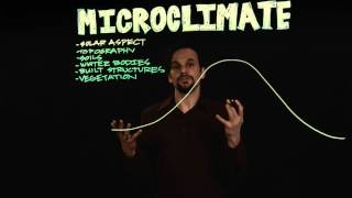 Identifying Microclimates [upl. by Erbma895]