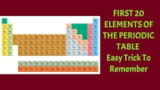 First 20 Elements Of Periodic Table Easy Trick To Remember [upl. by Hseham]