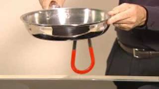 How Induction Cooking Works [upl. by Geminius569]