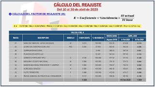 Cálculo del Reajuste para Valorizaciones de Obras [upl. by Meghan]