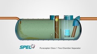 SPEL Puraceptor Class 1 two chamber Separator [upl. by Ahron]