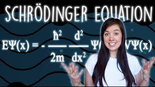 What is The Schrödinger Equation Exactly [upl. by Territus779]