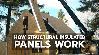 How Structural Insulated Panels Work [upl. by Adna]