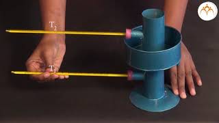 To study anomalous behaviour of water using Hopes apparatus [upl. by Athey]