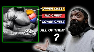 TARGET EVERY ANGLE  CHEST WORKOUT [upl. by Nanerb]