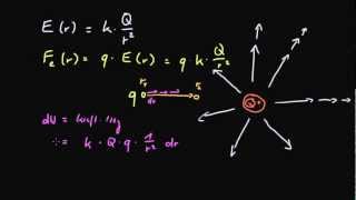 Potentielle Energie im inhomogenen elektrischen Feld [upl. by Materi]