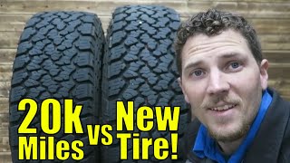 General Grabber ATx Long Term Tire Review [upl. by Amice]