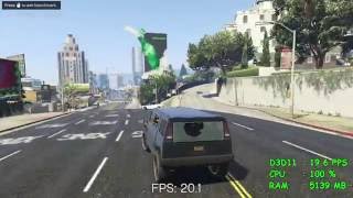 AMD A67400K  Radeon R5 series  Grand Theft Auto V  GTA V Benchmark [upl. by Ferna]