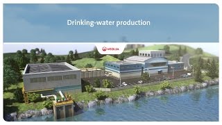 Drinking water production  Veolia [upl. by Nilyram]