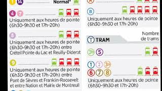 RATP métro ligne 4 grève du 13 septembre 2019 annonce stations fermées et en station [upl. by Brittain]